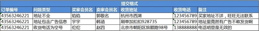 点击打开原图