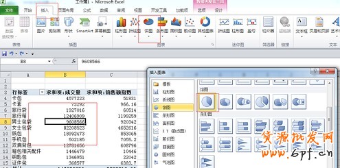 數據分析實操教學（二）：怎么選傲視群雄的主推款？