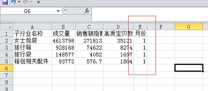 數據分析實操教學（二）：怎么選傲視群雄的主推款？