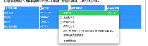 數據分析實操教學（二）：怎么選傲視群雄的主推款？