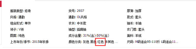 寶貝標(biāo)題優(yōu)化