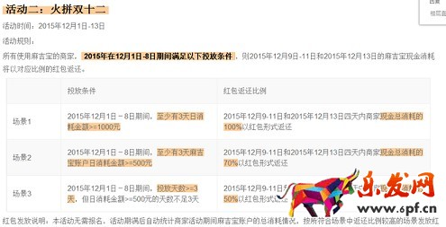 史上最全的2015雙十二活動全攻略