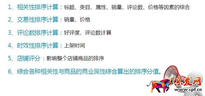 京東開店解密(五):京東商城搜索排名原理及優(yōu)化方向