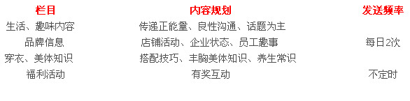 微淘運營
