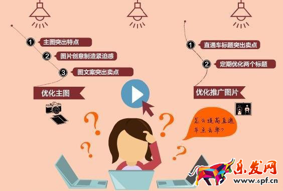 淘寶經驗