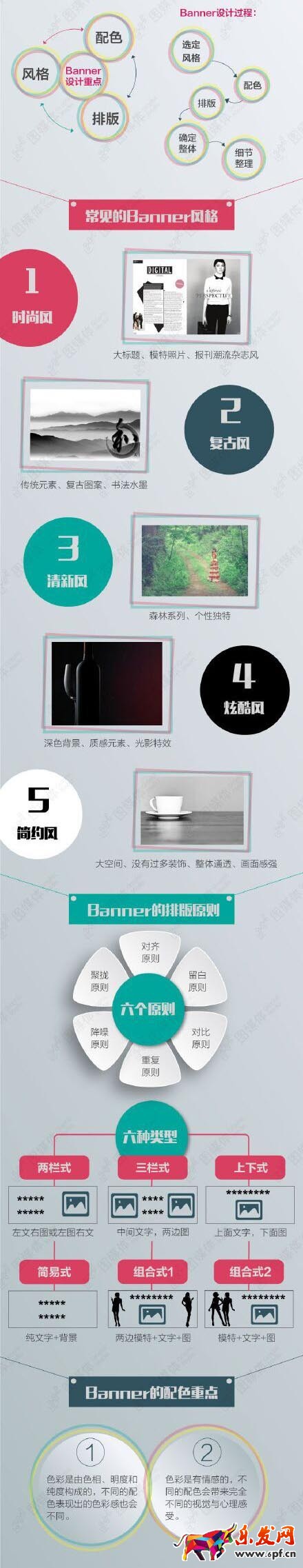 淘寶店鋪裝修