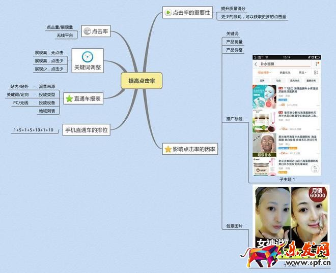 淘寶開店流量大跌 怎么破？
