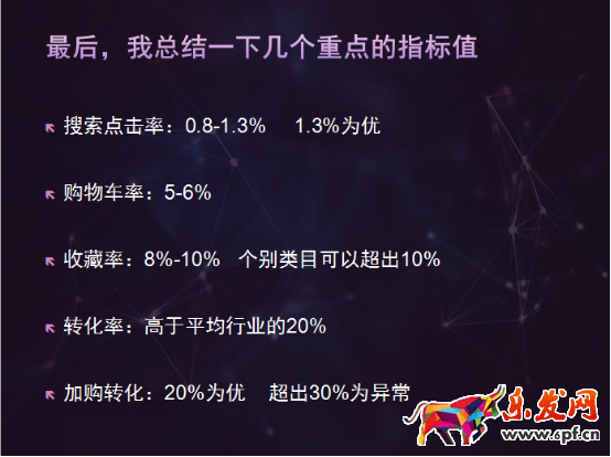 寶貝上首頁