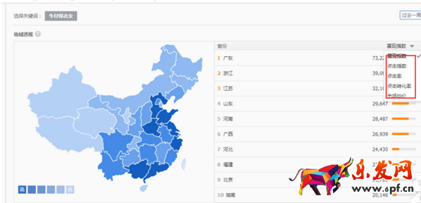 淘寶經驗分享