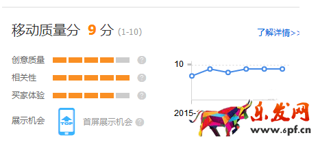 淘寶經驗分享