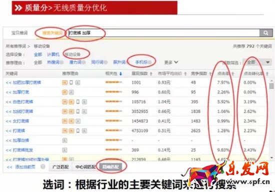 無線端直通車質(zhì)量分優(yōu)化技巧