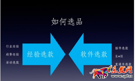 爆款