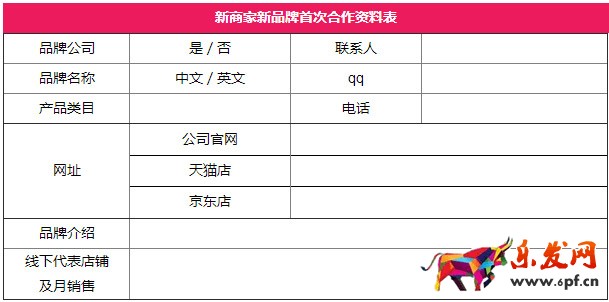 聚美優品入駐