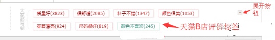 提升淘寶開店轉化的重點——評價標簽