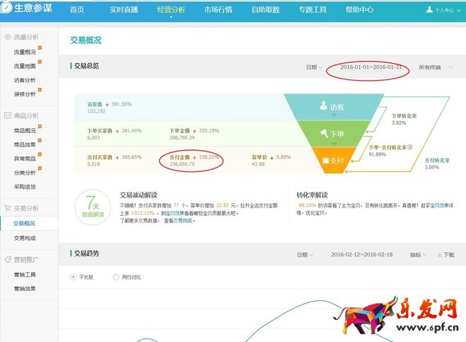 淘寶經(jīng)驗
