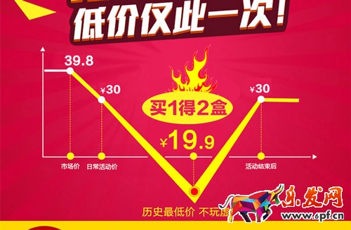 天天特價(jià)