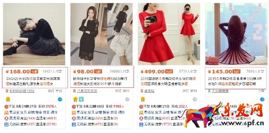 標題優化
