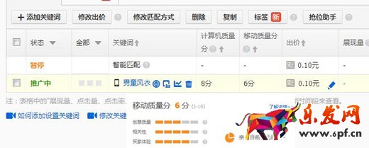 直通車關(guān)鍵詞對(duì)質(zhì)量分的影響