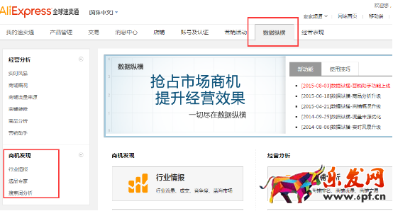 速賣通如何發(fā)布優(yōu)質(zhì)產(chǎn)品(一):類目、標(biāo)題