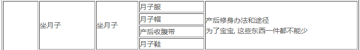 手淘達人