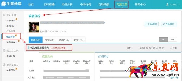 生意參謀單品分析流量來源華麗升級(jí)