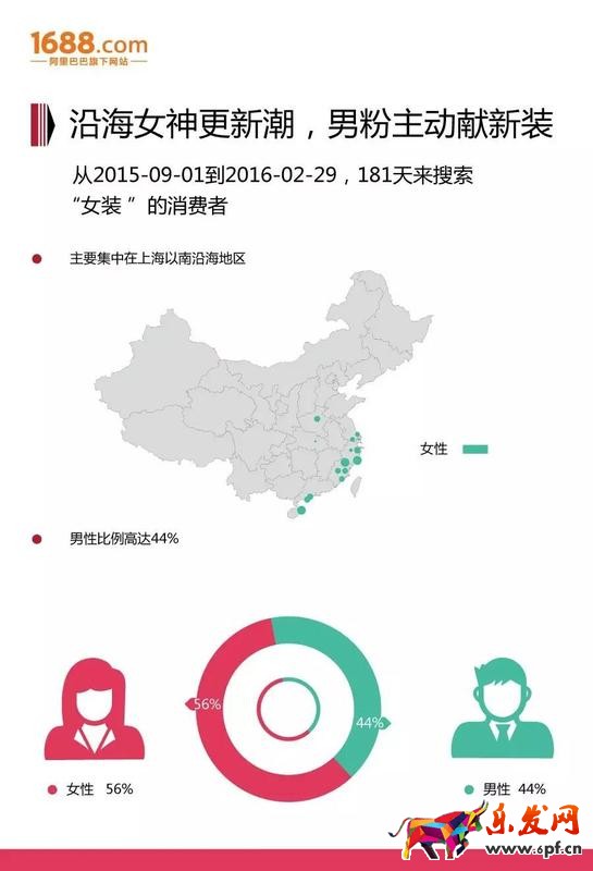 淘寶