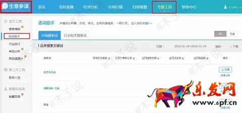 春季上新沒動靜？用生意參謀看看