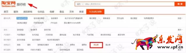 春季上新沒動靜？用生意參謀看看