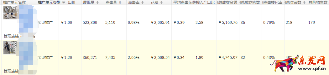 点击打开原图