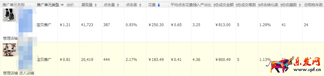 点击打开原图