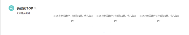 生意參謀數(shù)據(jù)背后的含義(三):經(jīng)營(yíng)分析