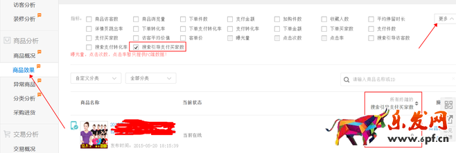 生意參謀數(shù)據(jù)背后的含義(四):商品分析