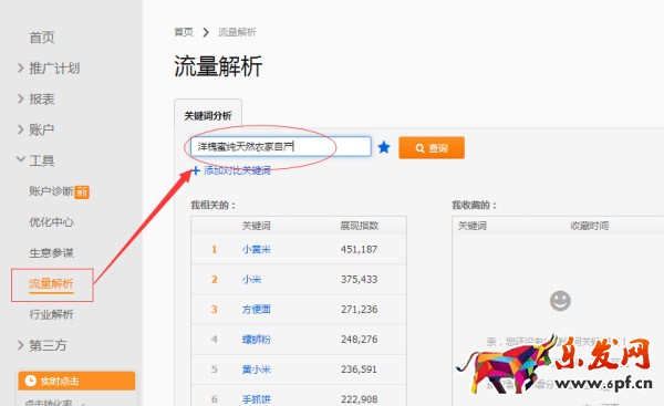 寶貝標題優化