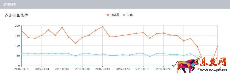 点击打开原图