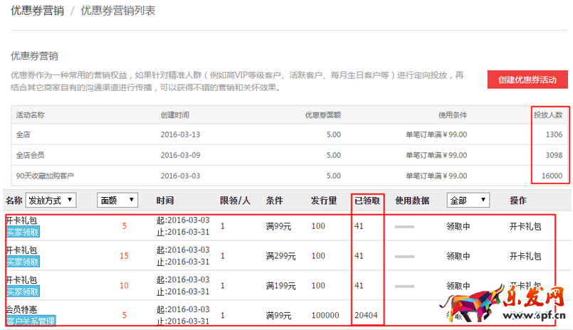 淘寶經驗