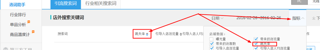生意參謀數據背后的含義(九):專題工具 上
