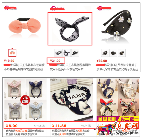 店鋪診斷