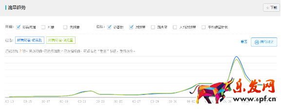 淘寶經驗