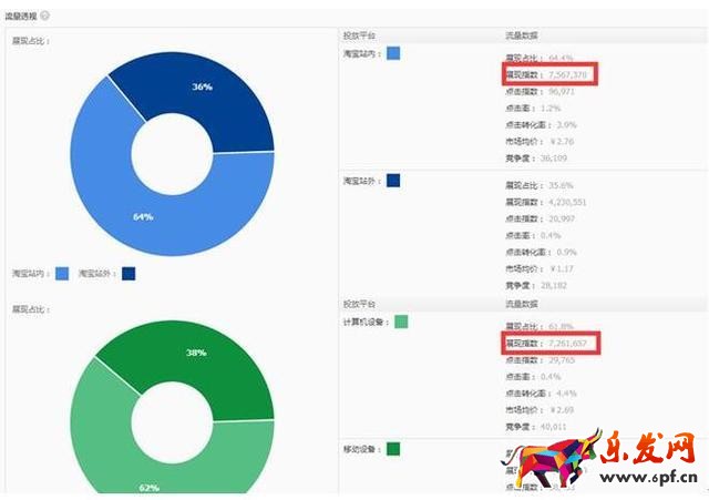 加入中國質造，讓你的免費流量飛起來
