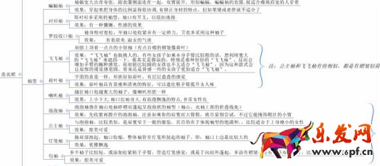 淘寶