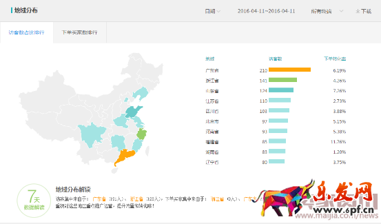 2016爆款,精準1055.png 2016爆款,精準1055.png