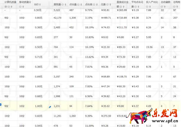 pc端快速上分可以長(zhǎng)久穩(wěn)定，無線快速上分效果暴力