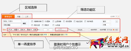 如何做好淘寶店鋪的推廣引流？