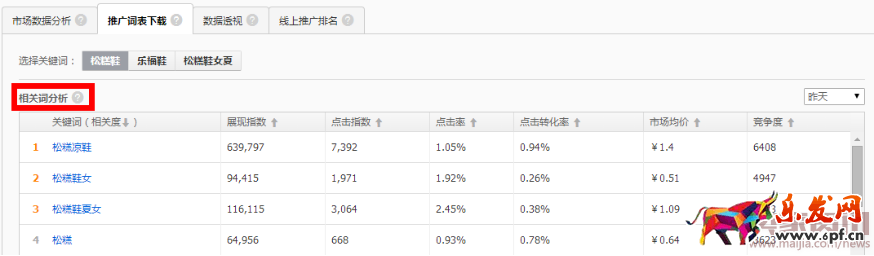 賣家網-【鬼劍】詳解如何搞定質量得分，斬獲雙“10分”一切都是那么自然1158.png