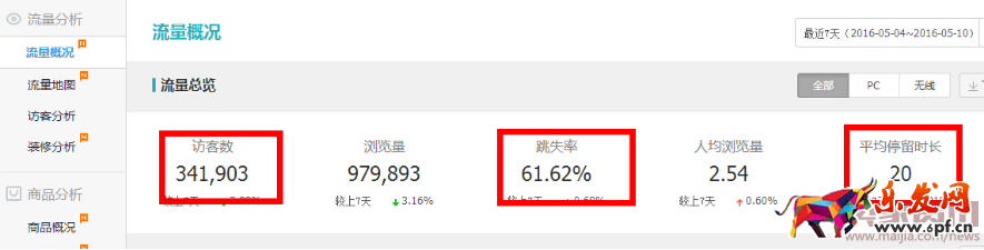賣家網-【鬼劍】詳解如何搞定質量得分，斬獲雙“10分”一切都是那么自然3009.png