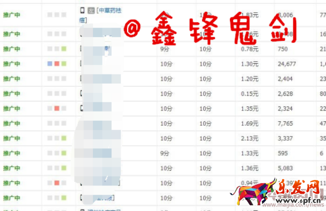 賣家網-【鬼劍】詳解如何搞定質量得分，斬獲雙“10分”一切都是那么自然305.png