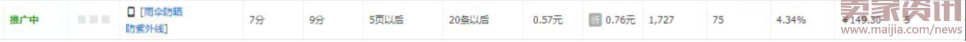 賣家網-【鬼劍】詳解如何搞定質量得分，斬獲雙“10分”一切都是那么自然2240.png