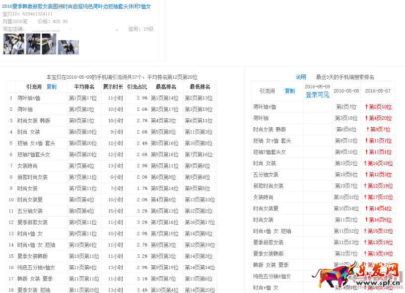 2016.05.10關于手機端的幾個提高流量和轉化率的必知技巧464.png