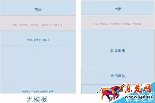 淘寶店鋪裝修；淘寶無線端首頁該如何裝修？
