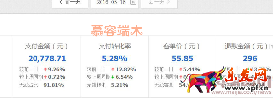 運(yùn)營推廣必修3209.png